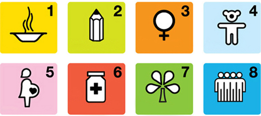 The 8 Millennium Development Goals