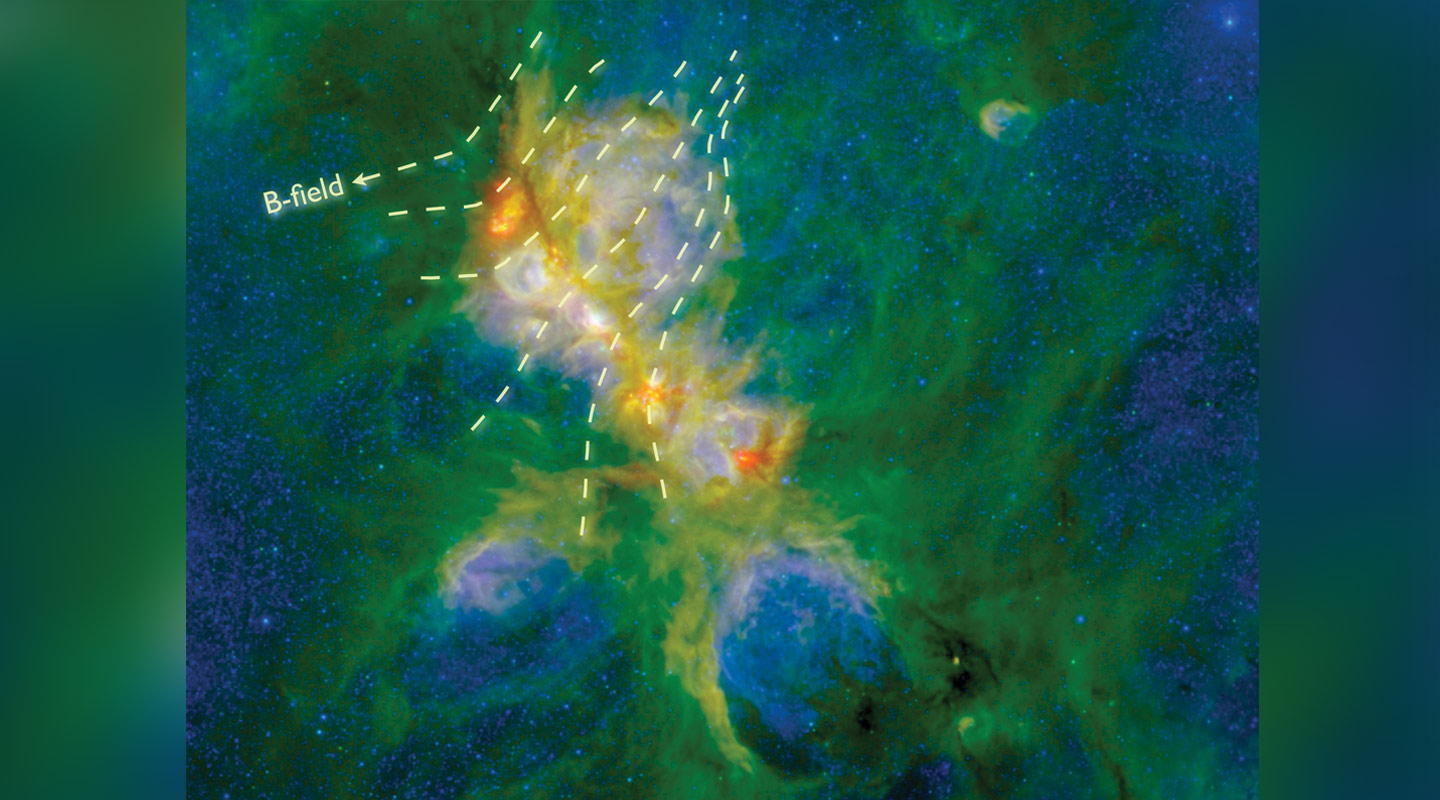 NGC6334的紅外光圖片，由 Sarah Willis 以從赫歇爾衛星望遠鏡收集到的數據製成。虛線顯示以南極洲蝰蛇望遠鏡觀測到的大型磁場