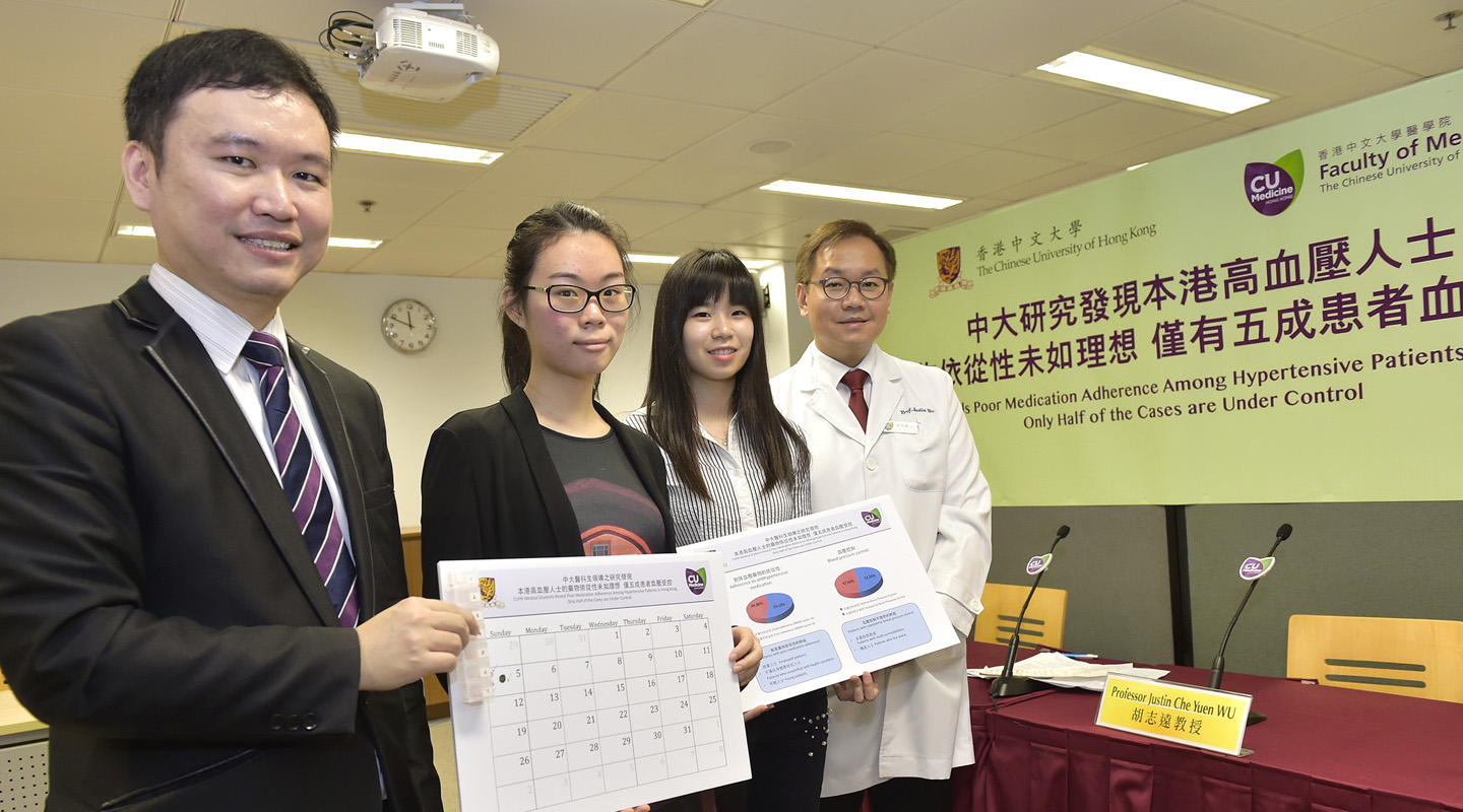 Prof. Martin C.S. Wong <em>(1st left)</em> enables his students to identity their interest and potential in doing research
