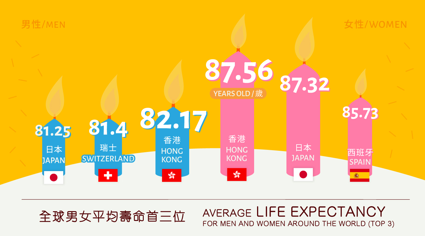 (Data Source: The Japan Ministry of Health, Labor and Welfare)