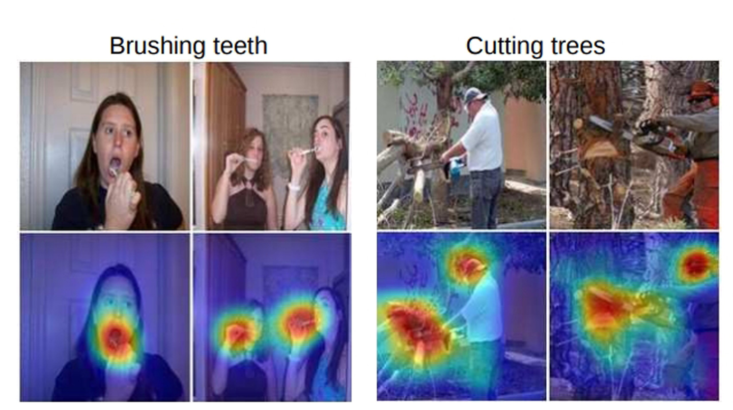 究竟電腦是基於甚麼判斷相中人在刷牙（左圖）和鋸木（右圖）？利用CAM，我們可以清晰看到它們根據圖片哪部分作出判斷<em>（圖片來源：Zhou et al. CVPR’16）</em>