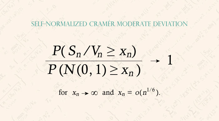 Self-Normalized Cramér-type Moderate Deviations