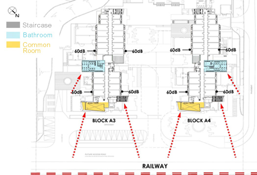 <em>The hostels are positioned at right angle to the rail line, with stairs and common rooms on the north-eastern side to block noise</em>